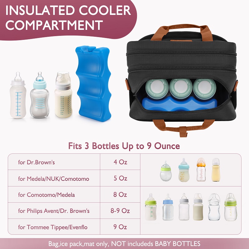 Detachable Breast Pump Bag wit - Baby Food For Travelling 评论和价格