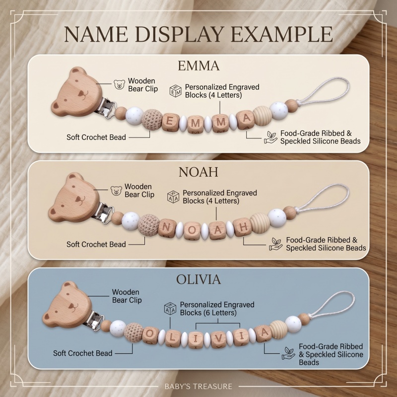 Personalized Pacifier Clip Cus - Baby Food Teether 评论和价格