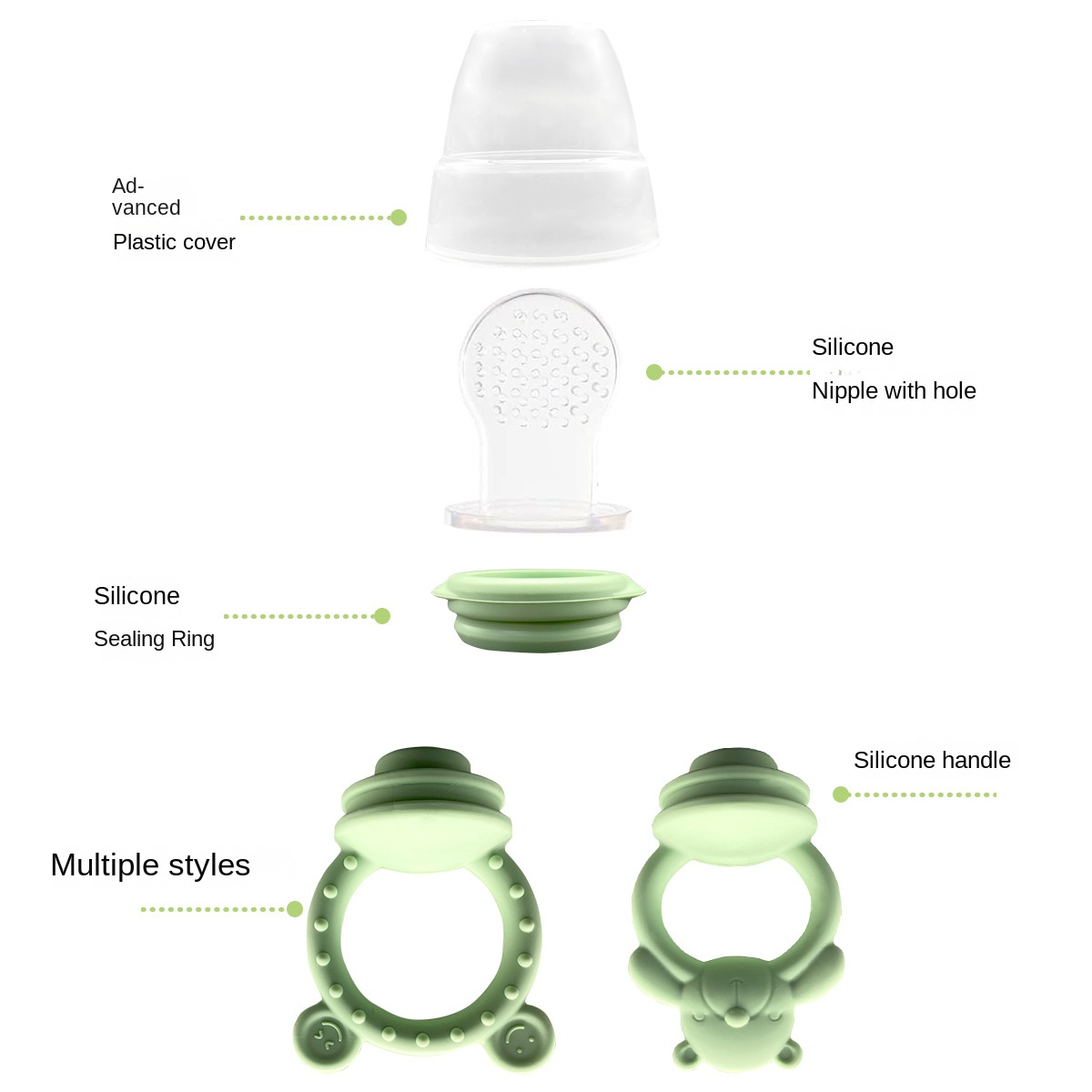 Food Grade Silicone Baby Teeth - Baby Food Guide 评论和价格